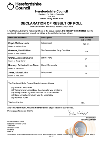 Declaration_of_result_of_poll_Golden_Valley_South_Ward.thumb.png.df339b3ec5564c8ee7e67ef67e158d27.png
